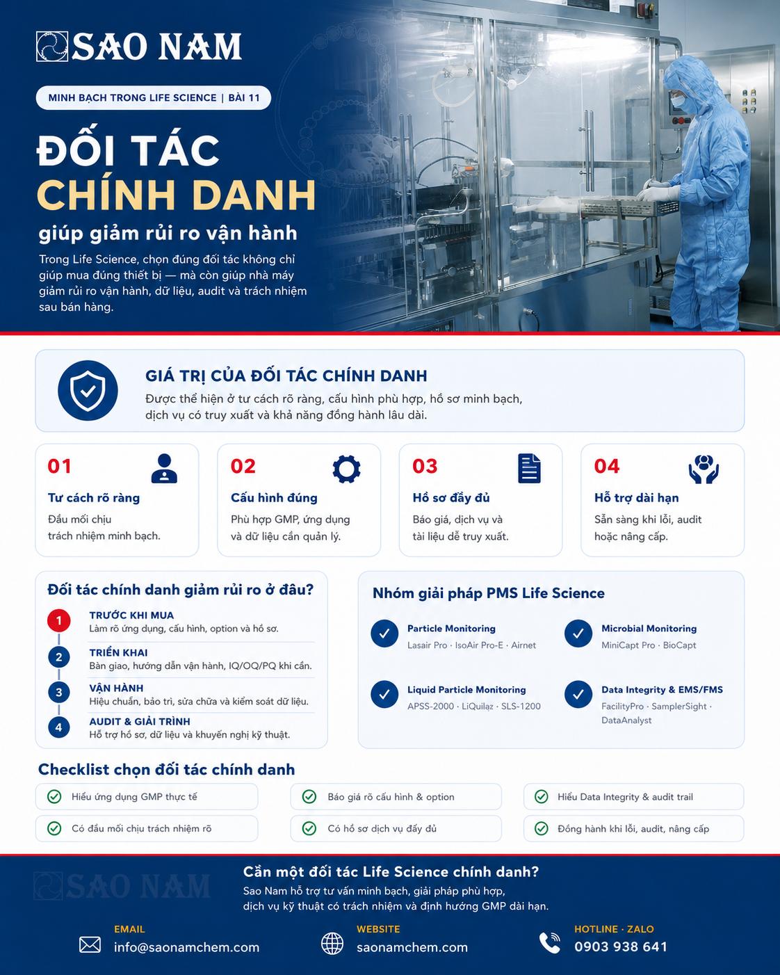 Đối tác chính danh giúp giảm rủi ro vận hành như thế nào?
